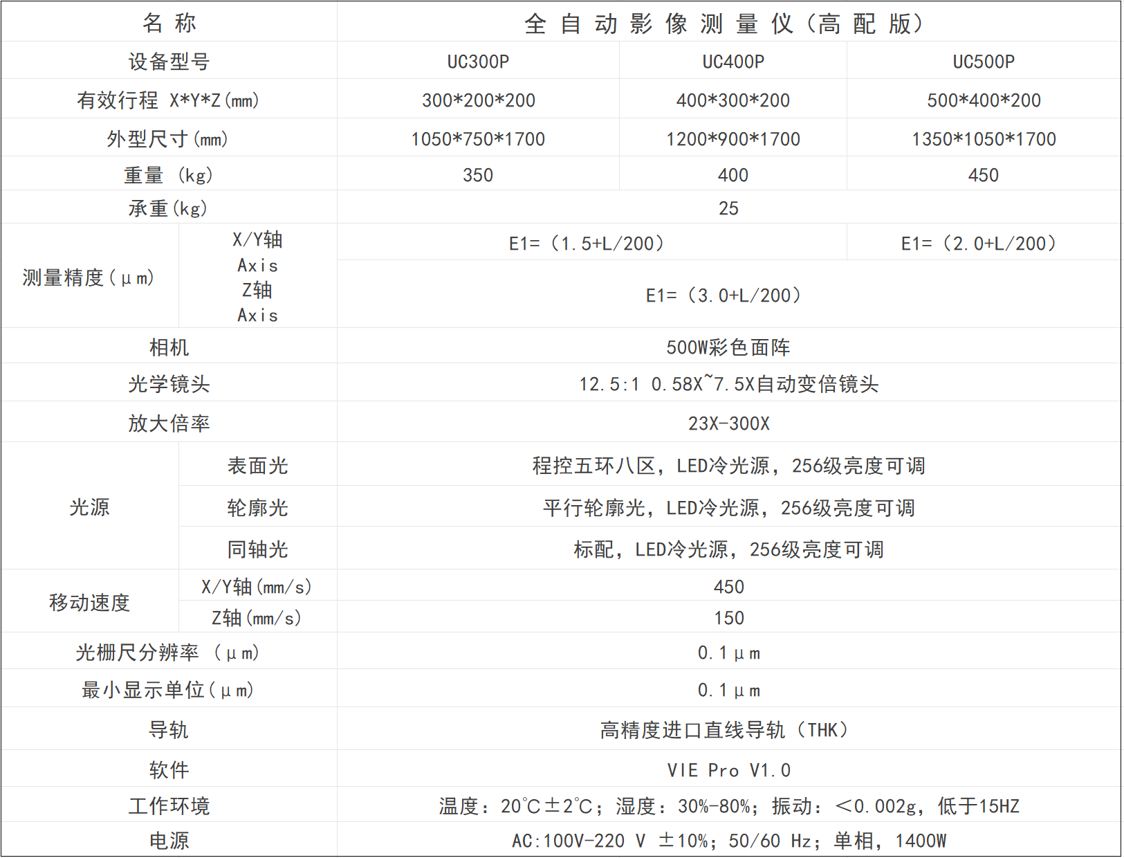 企业微信截图_17338098781304.png