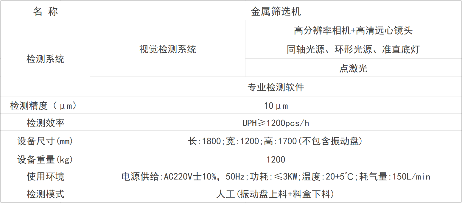 企业微信截图_17338193538643.png