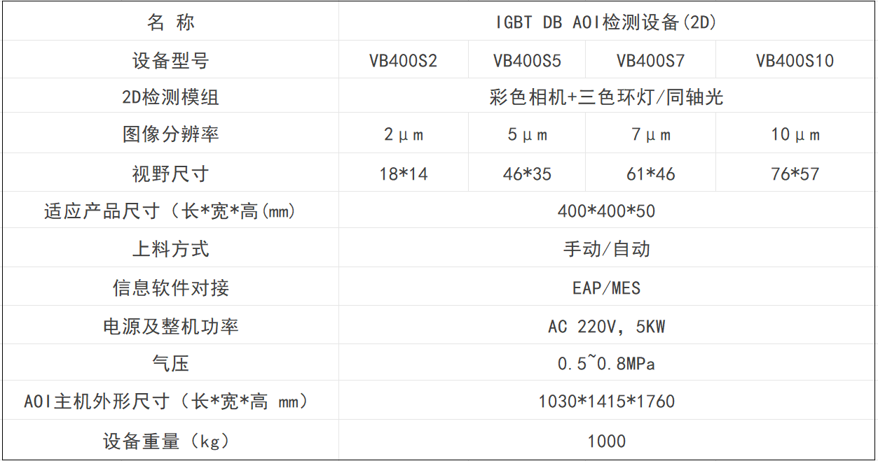 企业微信截图_17338235419765.png