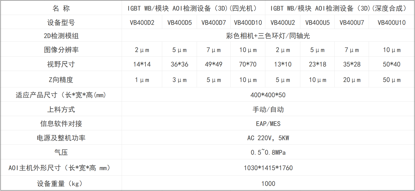 企业微信截图_17338244925357.png